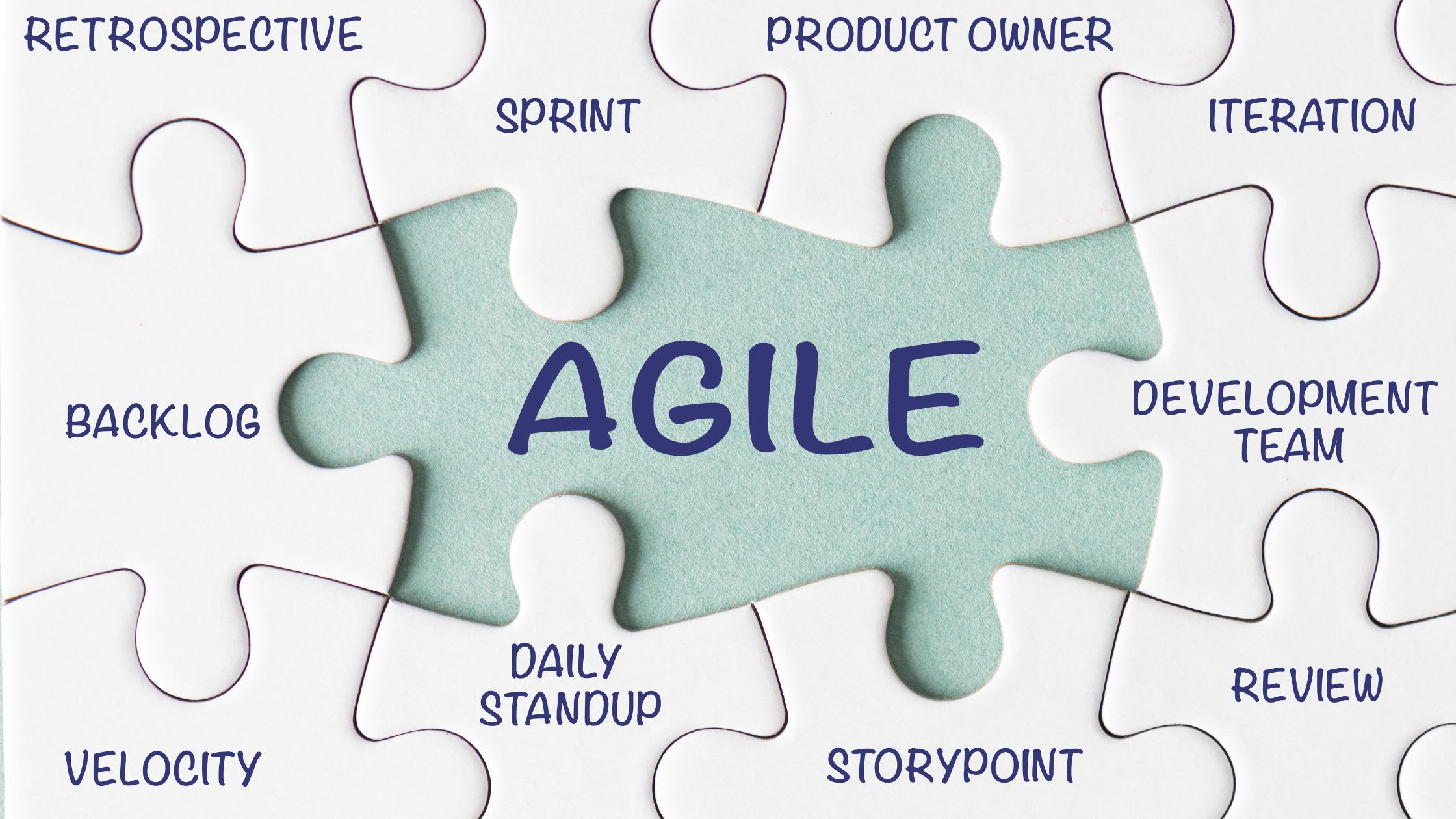 How to Use Agile Methodology in Digital Marketing - Genbe Technologies ...