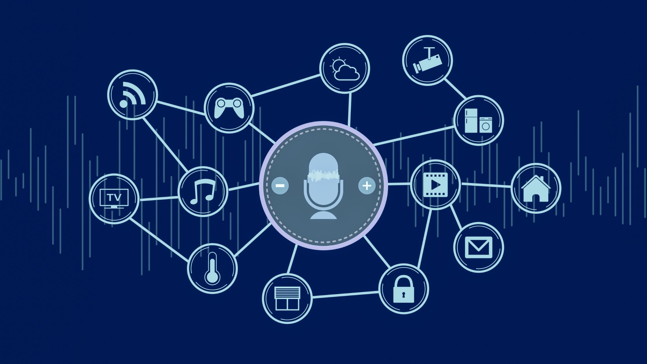Understanding Voice Assistants in Digital Marketing