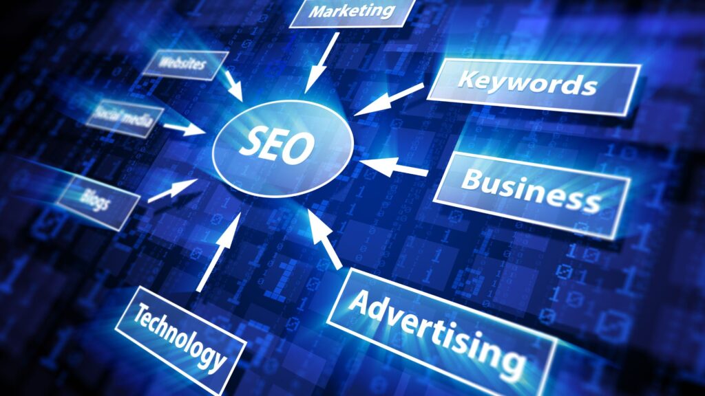 How to Integrate ABM and SEO for B2B Success