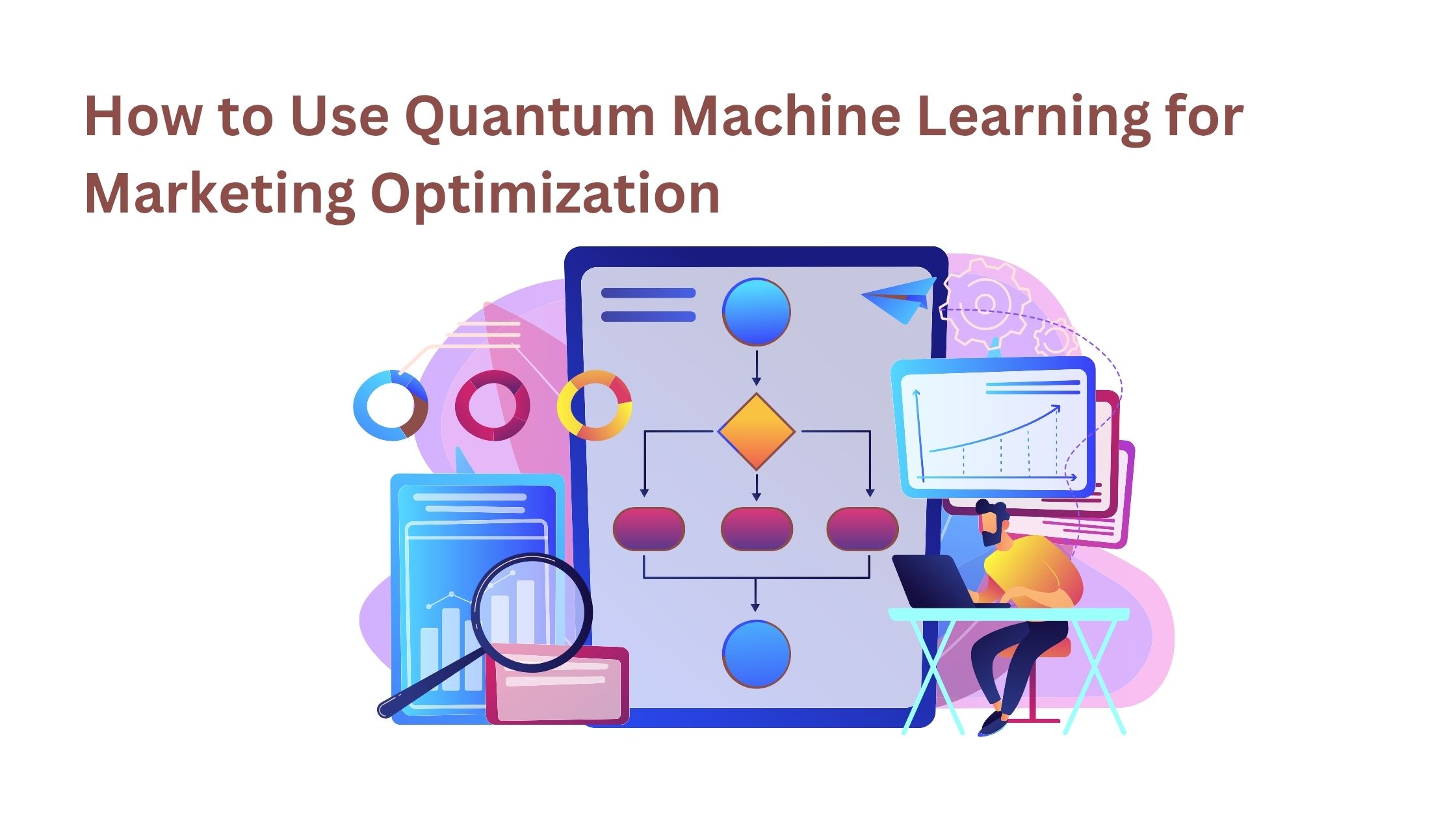 How to Use Quantum Machine Learning for Marketing Optimization