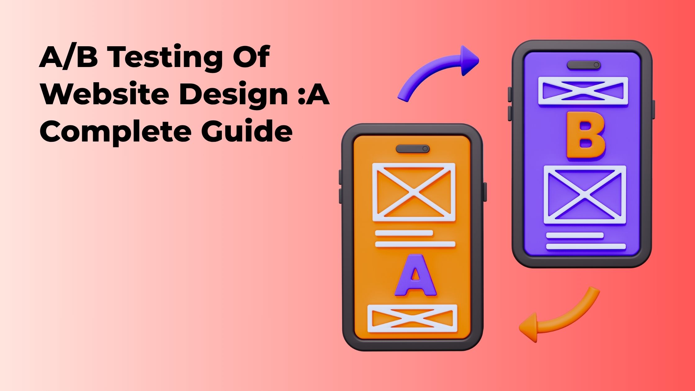A/B Testing Of Website Design :A Complete Guide - Genbe Technologies ...