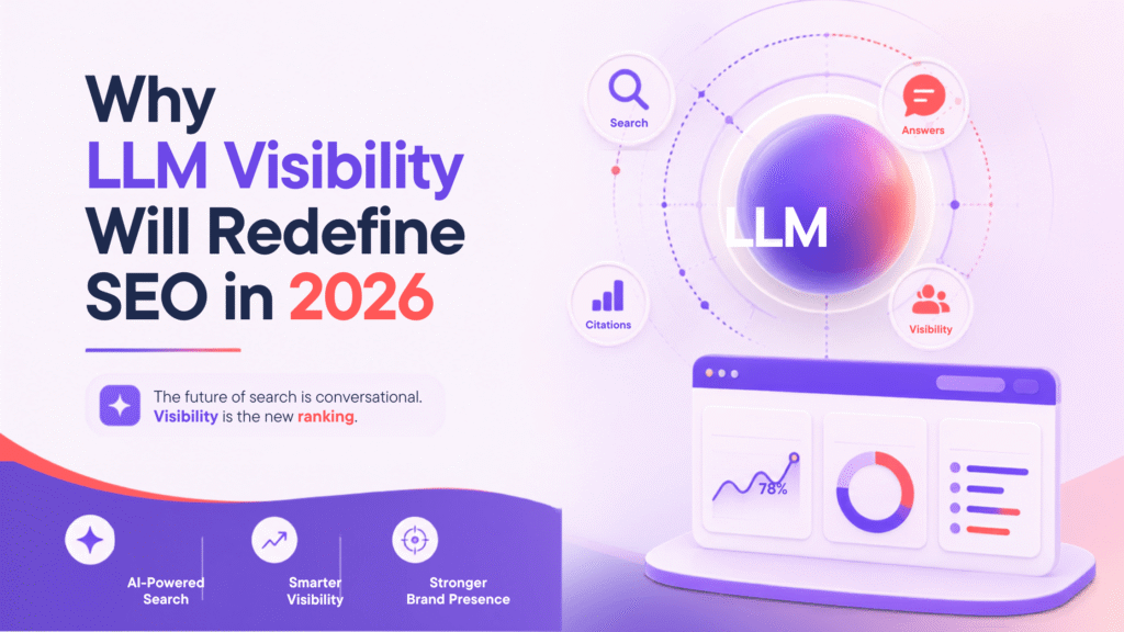 LLM Visibility